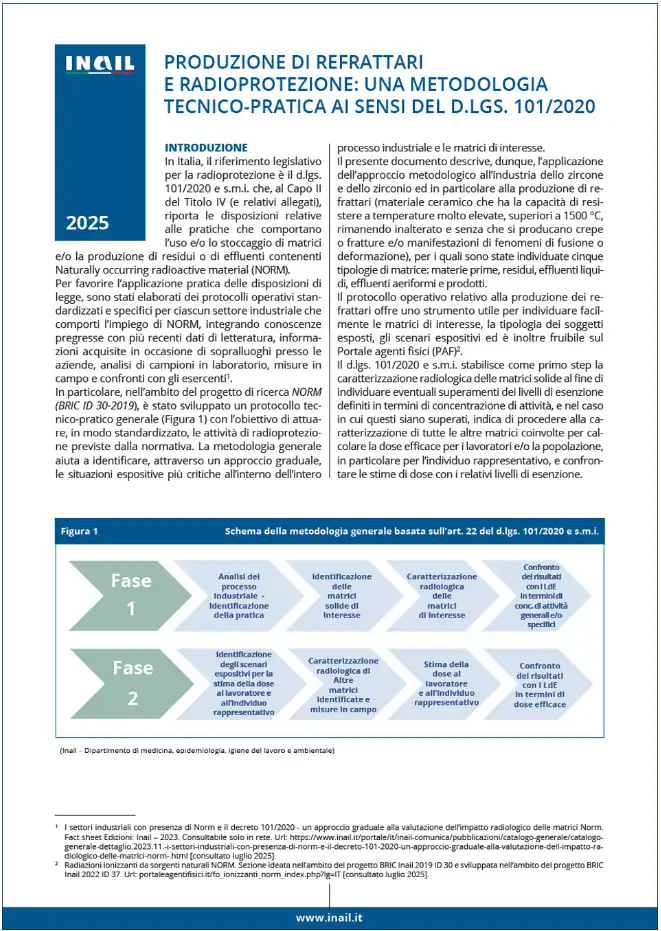 Produzione di Refrattari e Radioprotezione